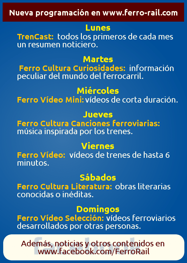 Modificación en la actividad en el blog