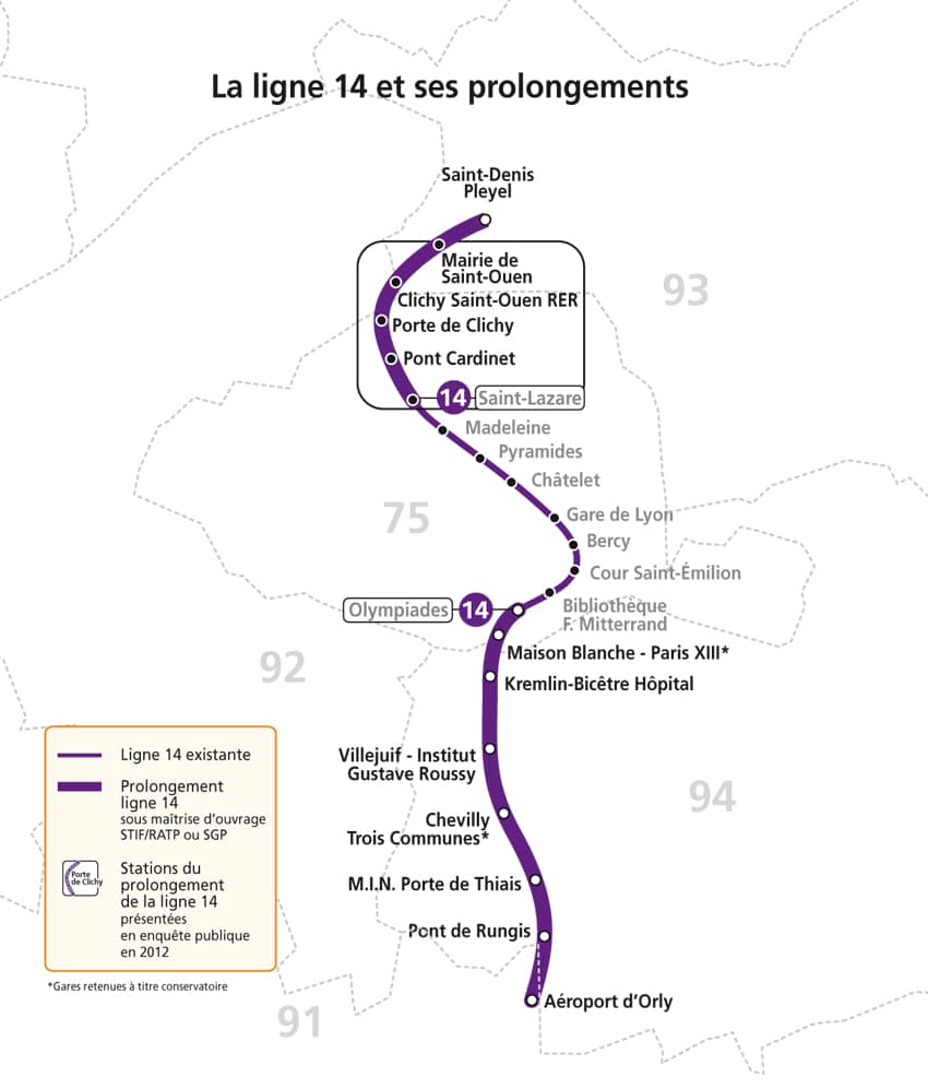 Prolongación de la línea 14 del metro de París