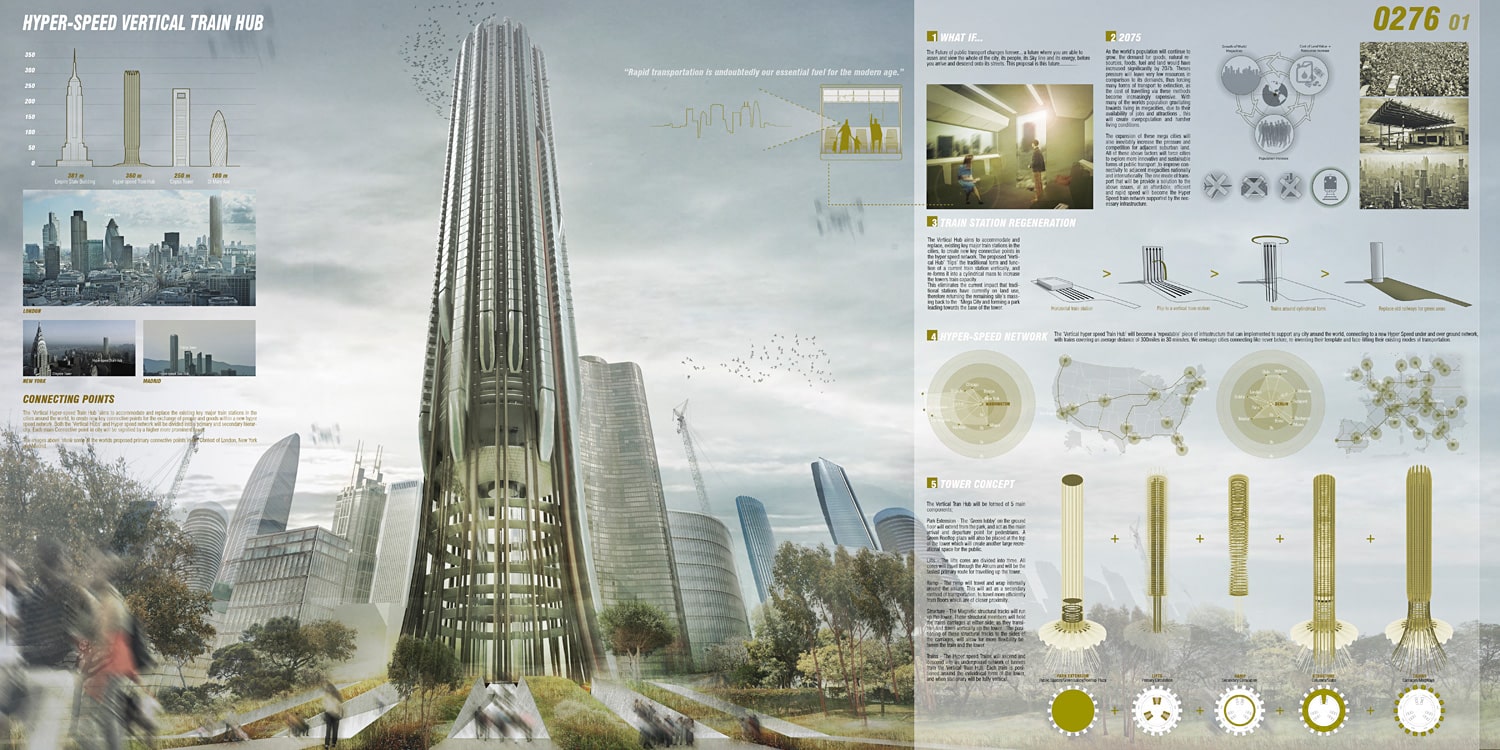 La estación de tren del futuro