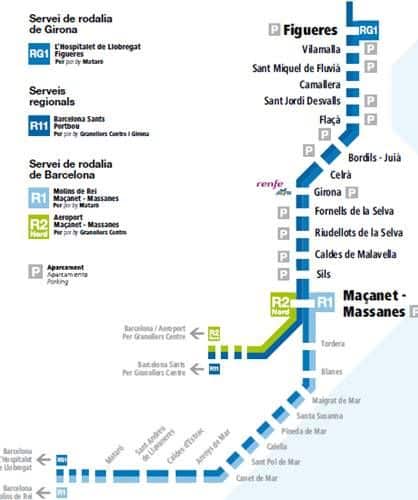 Servicio Cercanías Gerona