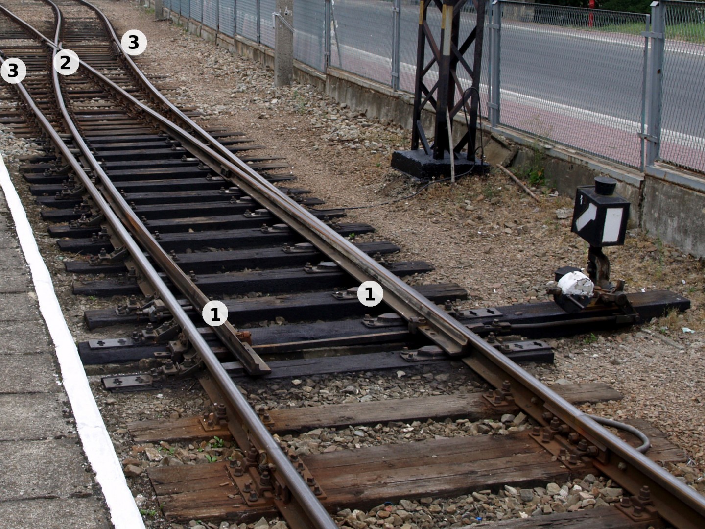 Los desvíos en el ferrocarril