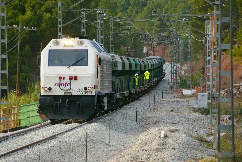 Renfe Mercancías: ¿una llamada de auxilio?