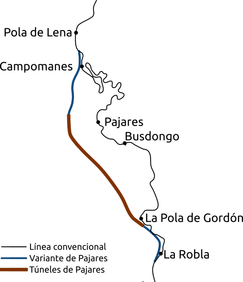 Plano esquemático del trazado de la variante de
Pajares, comparado con el de la línea convencional.