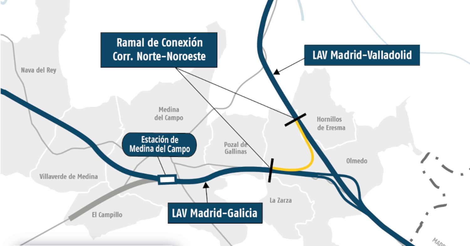 El Gobierno autoriza licitar la construcción del baipás de Olmedo