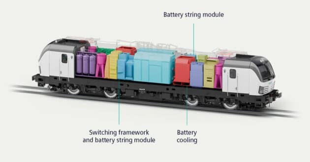 Diagram of the interior design of Vectron locomotives with battery module. © SIEMENS MOBILITY.