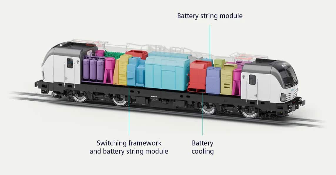Siemens sells its first Vectron locomotives with battery module to JeMyn AG
